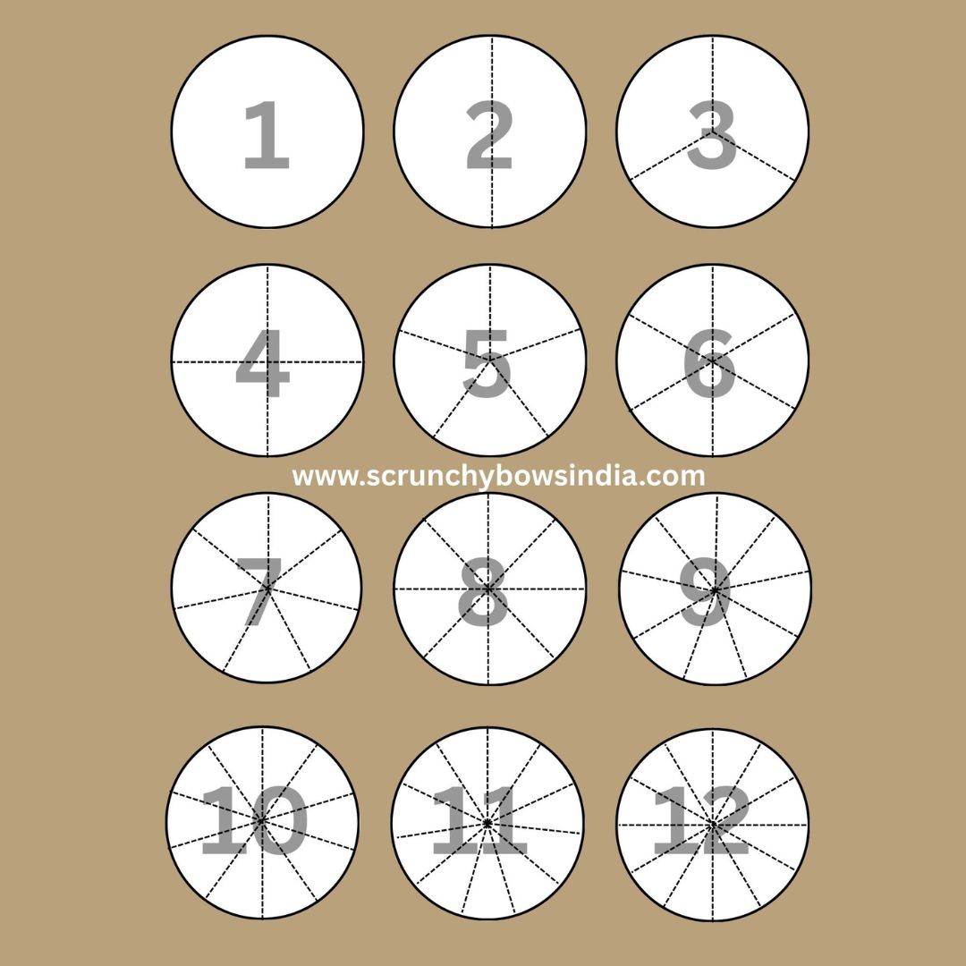 Bangle Corner Layout
