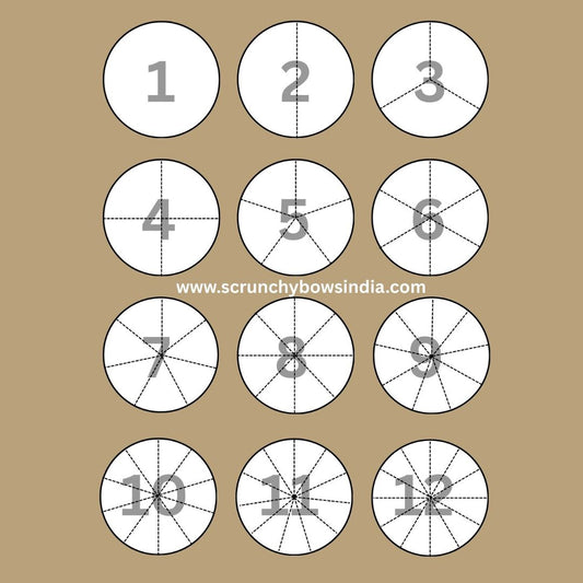 Bangle Corner Layout